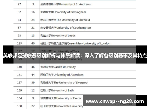 英联邦足球联赛级别解析与体系解读:深入了解各级别赛事及其特点 英联邦足球联赛级别解析与体系解读:深入了解各级别赛事及其特点