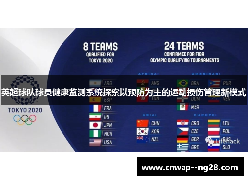 英超球队球员健康监测系统探索以预防为主的运动损伤管理新模式
