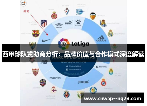 西甲球队赞助商分析：品牌价值与合作模式深度解读
