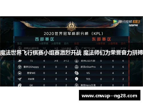 魔法世界飞行棋赛小组赛激烈开战 魔法师们为荣誉奋力拼搏