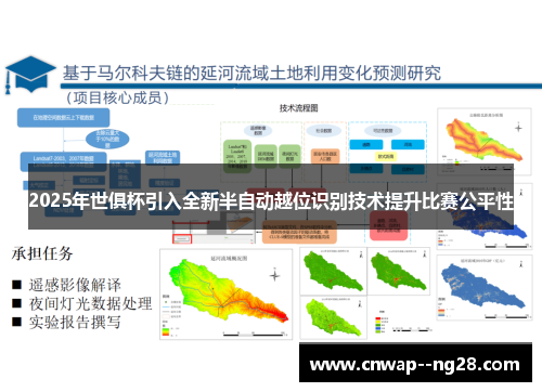 2025年世俱杯引入全新半自动越位识别技术提升比赛公平性
