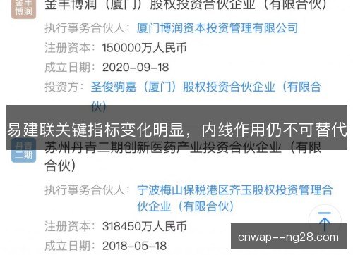 易建联关键指标变化明显，内线作用仍不可替代